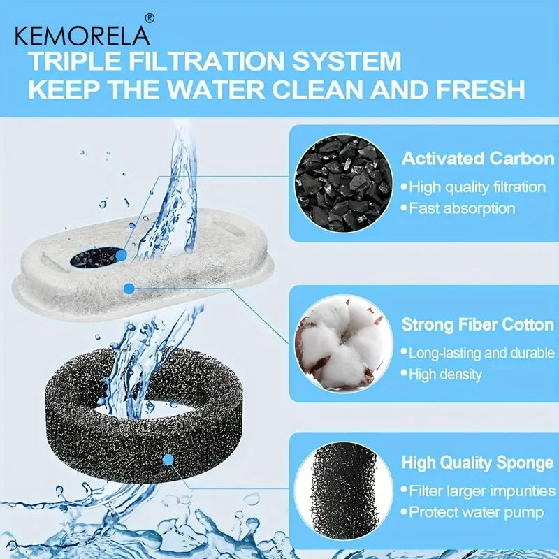Replacement Filters for Cat Water Fountain